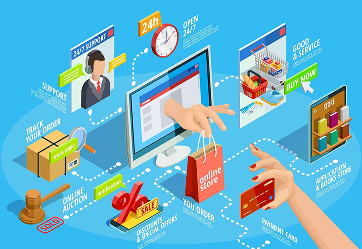 E-commerce Marketing